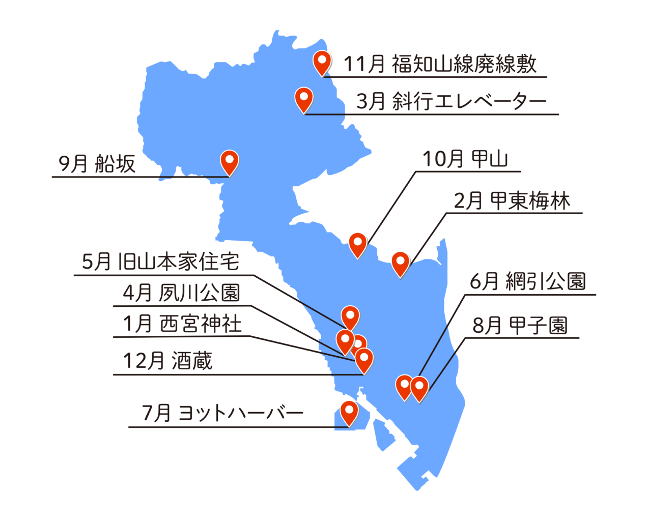 カレンダー割り振り地図